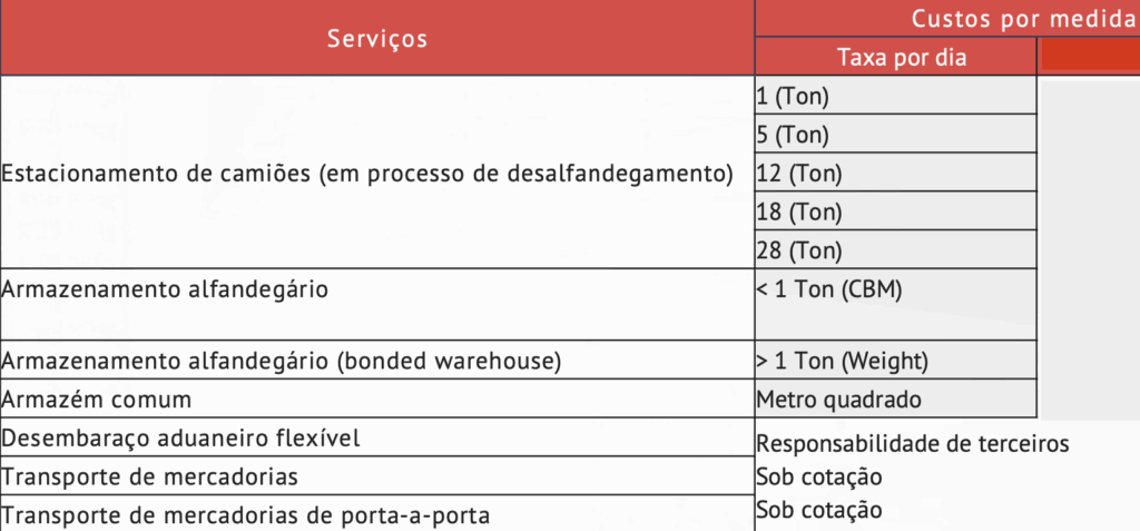 captura de ecrã 2025 11 12, às 11.55.18